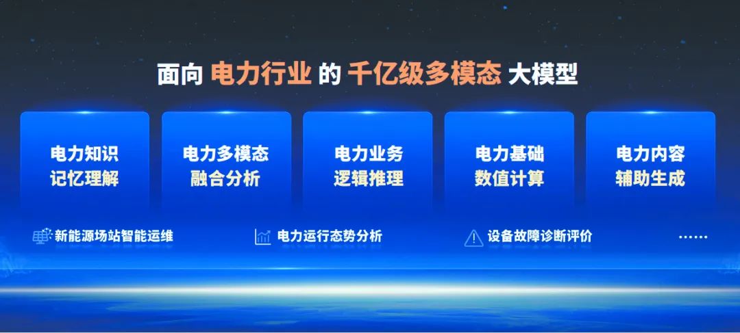 国家电网公司发布4项科技成果