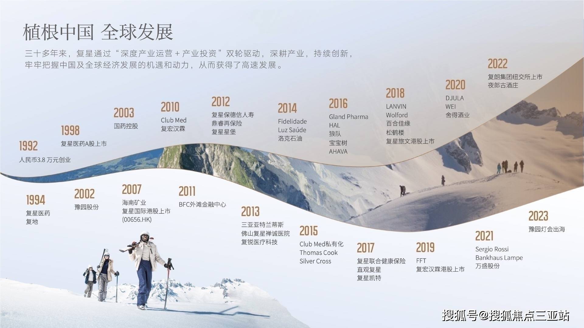 超级地中海憘悦2025(超级地中海)欢迎您-楼盘详情-最新价